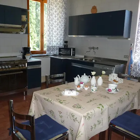 Вилла Charme *